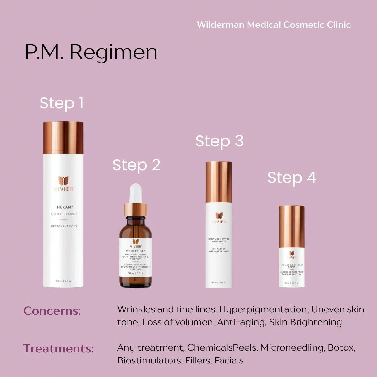 C E Peptides - Image 7