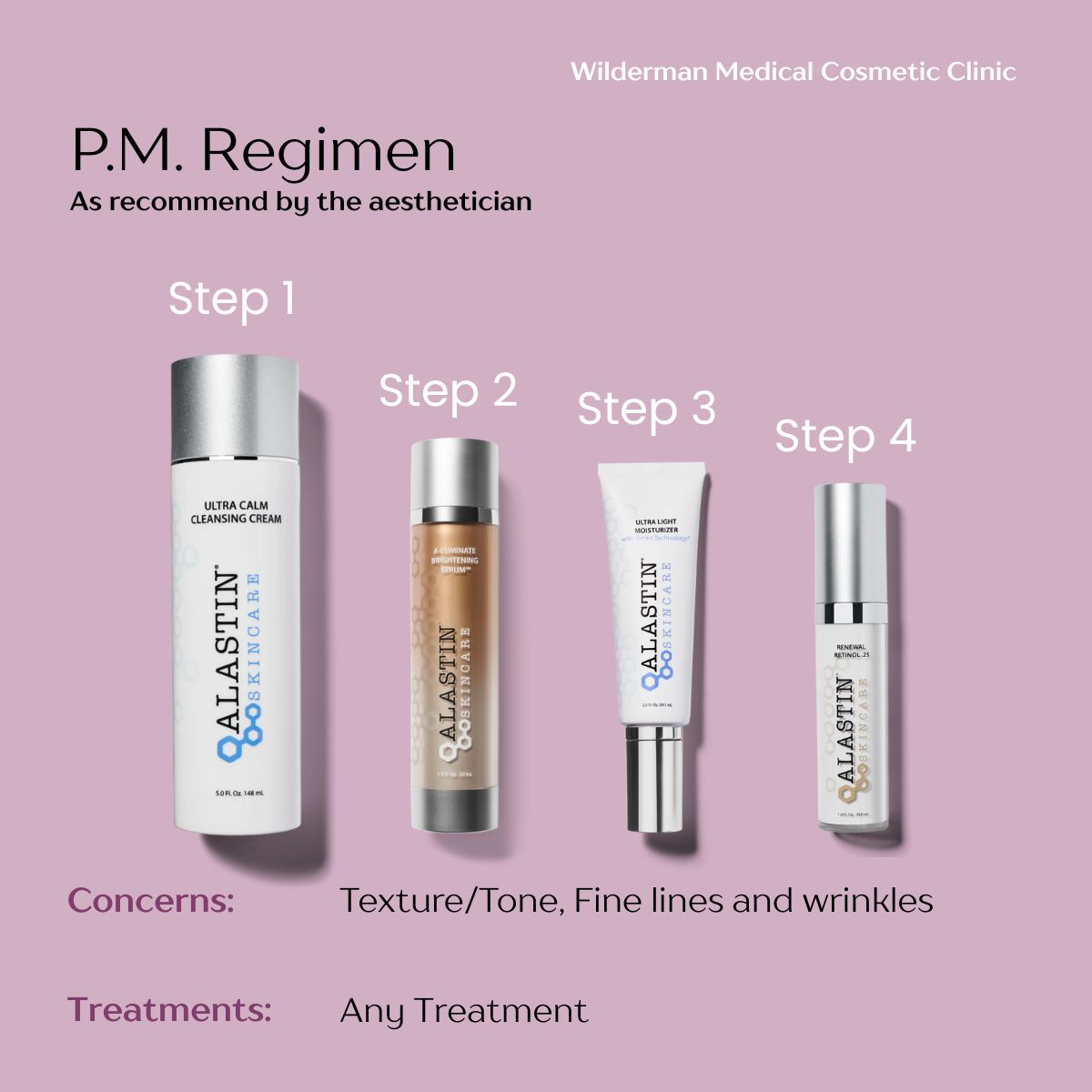 Renewal Retinol .25 - Image 4