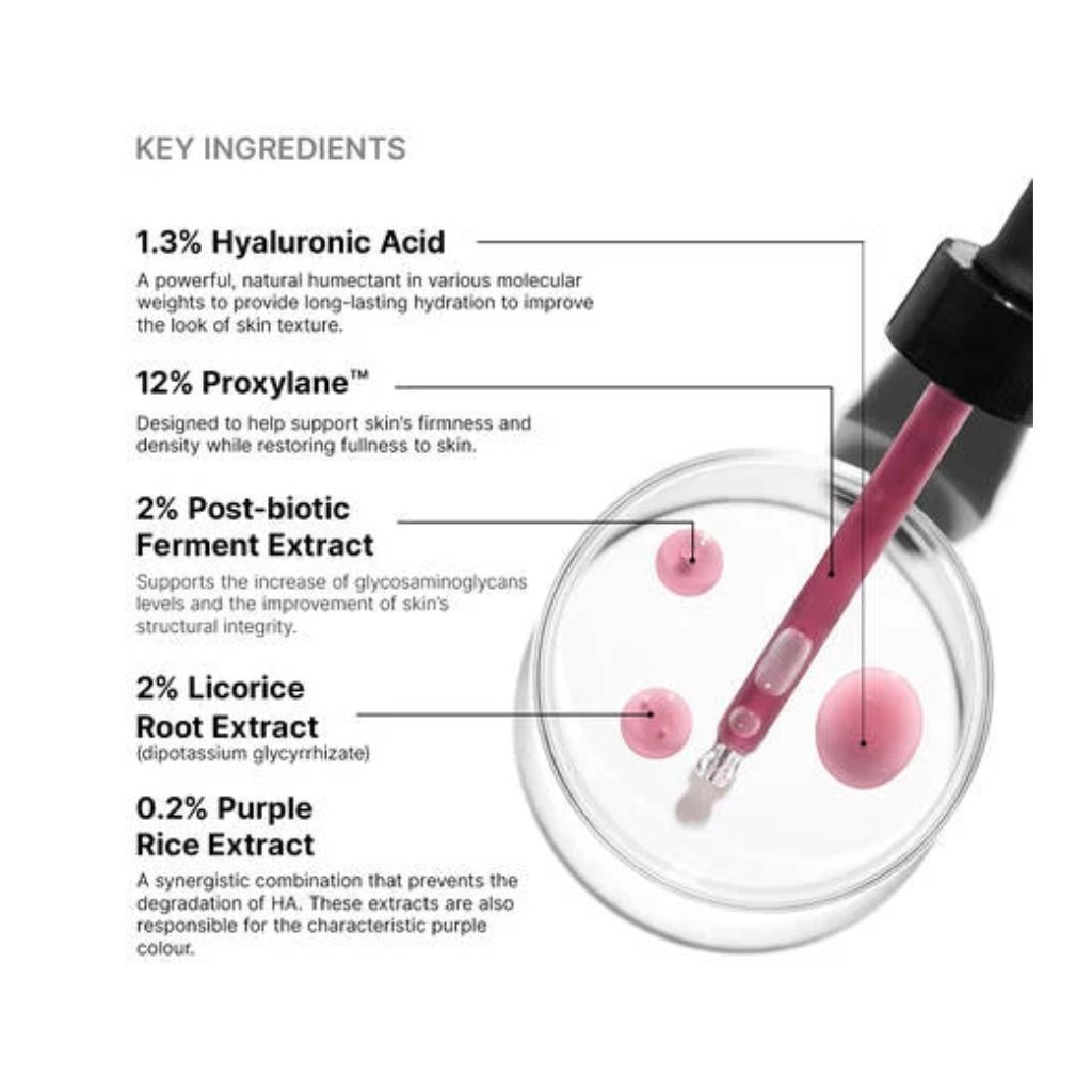 HA Intensifier Multi-Glycan - Image 10