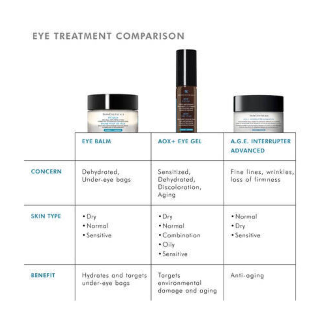 Eye Balm - Image 8