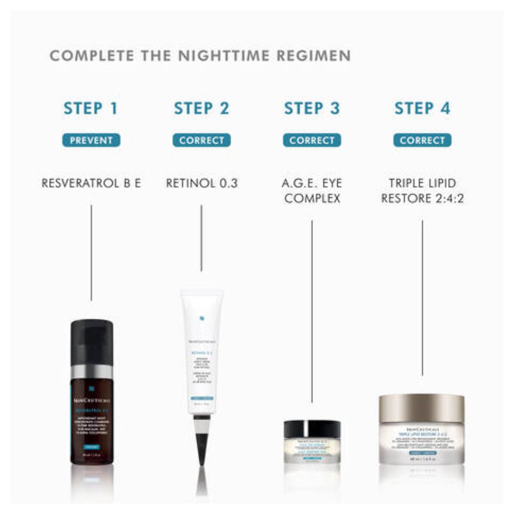Retinol 0.3 - Image 5