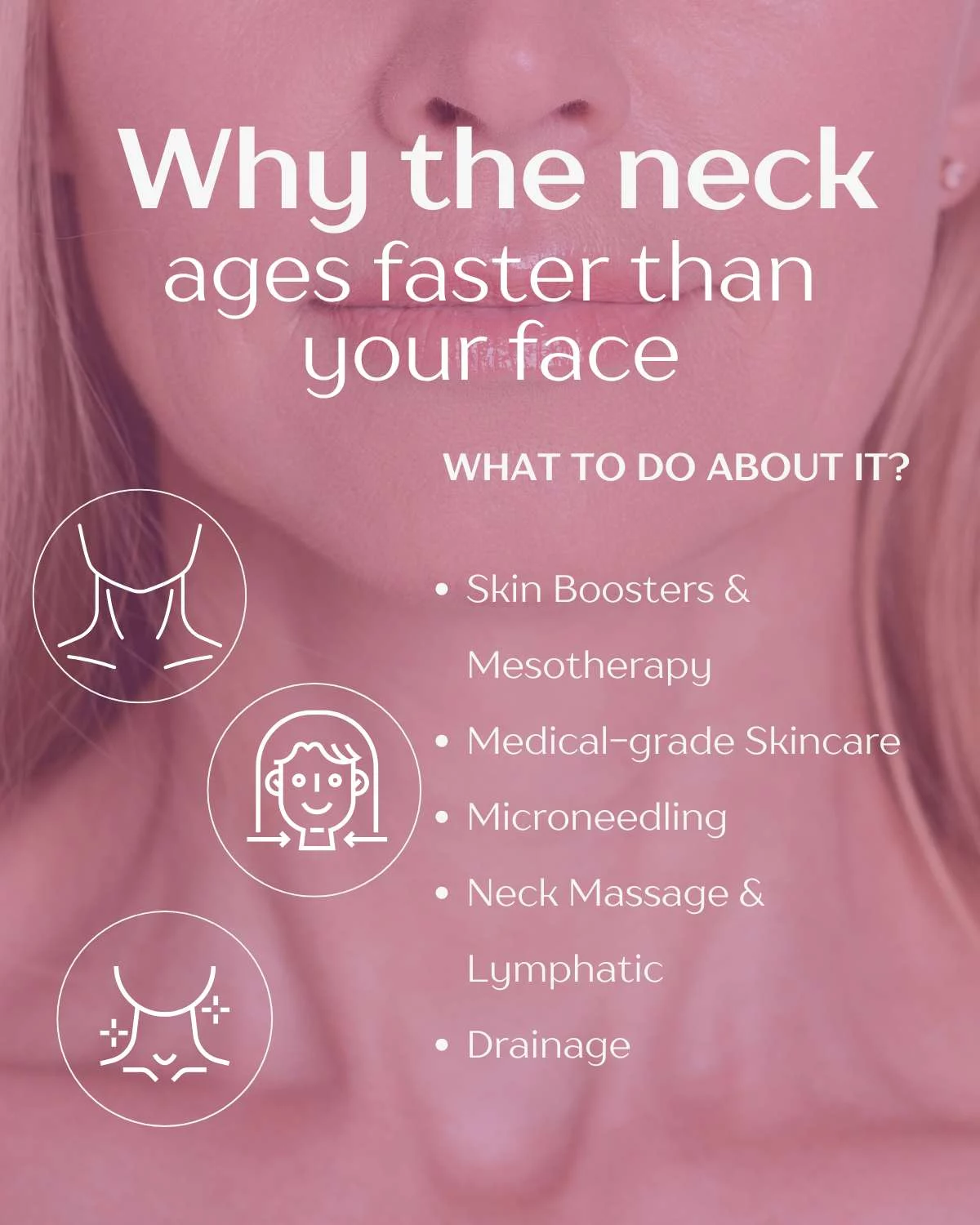 Price List for Medical Cosmetic Treatments