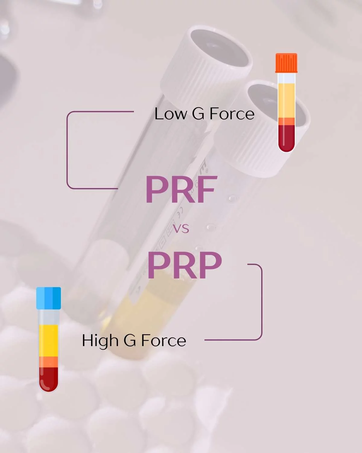 Price List for Medical Cosmetic Treatments